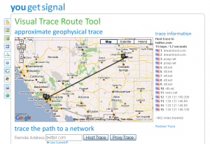 yougetsignalcom-visual-trace-route-twitter Tracert of Twitter.com